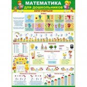 Плакат Математика для дошкольников Хочу учиться! А2 арт.941-64,792